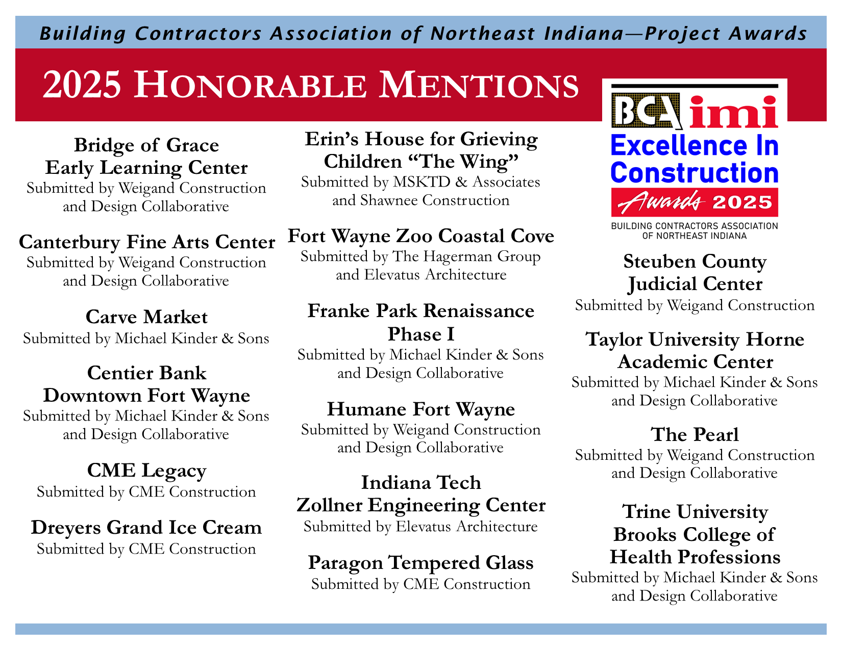 Honorable Mentions 2025